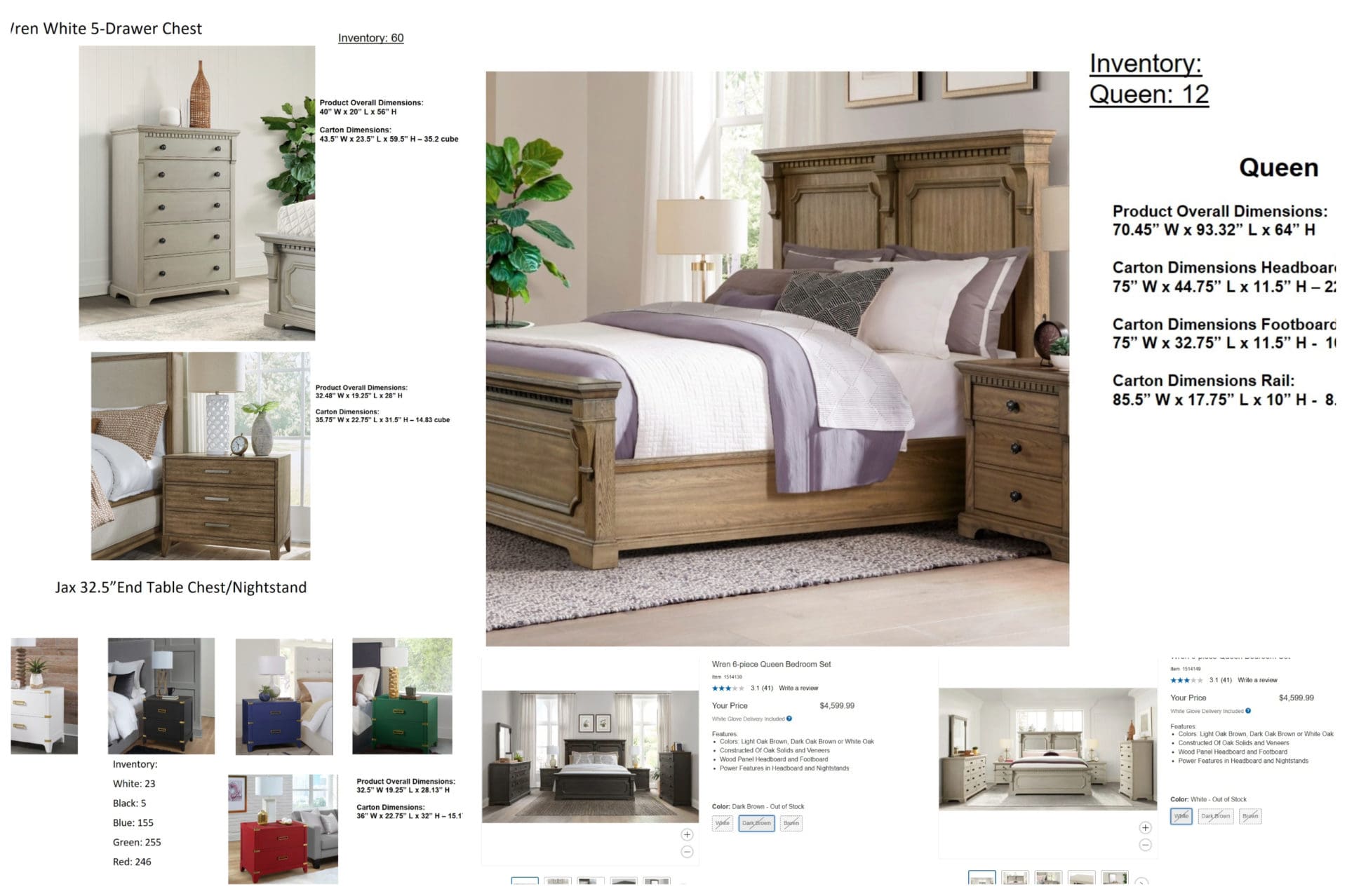 This image is by Powell Auction & Realty.